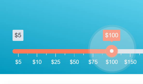 Choose your budget