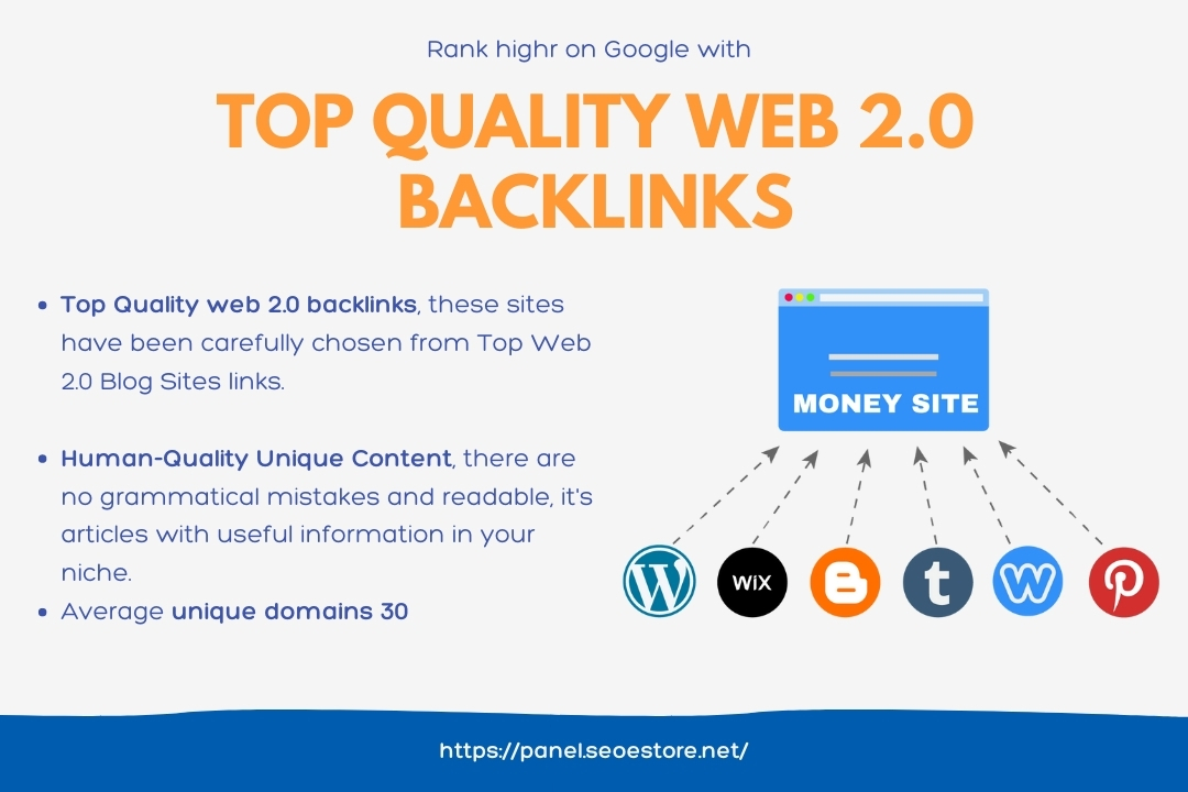 Web 2.0 blogs Premium (Human-Quality Content) thumbnail
